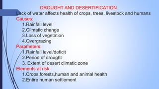 DROUGHT AND DESERTIFICATION
Lack of water affects health of crops, trees, livestock and humans
Causes:
1.Rainfall level
2.Climatic change
3.Loss of vegetation
4.Overgrazing
Parameters:
1.Rainfall level/deficit
2.Period of drought
3. Extent of desert climatic zone
Elements at risk:
1.Crops,forests,human and animal health
2.Entire human settlement
 