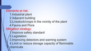 Elements at risk:
1.Industrial plant
2.Adjacent building
3.Livestock/crops in the vicinity of the plant
4.Fauna and Flora
Mitigation strategy:
1.Improve safety standard
2.Legislation
3.Improving detectors and warning system
4.Limit or reduce storage capacity of flammable
chemicals
 