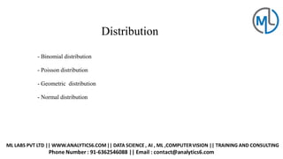 Distribution
- Binomial distribution
- Poisson distribution
- Geometric distribution
- Normal distribution
 
