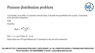 Poisson distribution problem
1) Consider, in an office 2 customers arrived today. Calculate the possibilities for exactly 3 customers
to be arrived on tomorrow.
Soln:
Find f(x)
P(X = 3 ) = (0.135)(8)/ 3! = 0.18
Hence there are 18% possibilities for 3 customers to be arrived in tomorrow.
 
