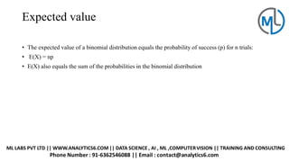 Expected value
• The expected value of a binomial distribution equals the probability of success (p) for n trials:
• E(X) = np
• E(X) also equals the sum of the probabilities in the binomial distribution
 