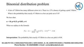 Binomial distribution problem
• A box of T-Shirts has many different colors in it. There is a 15% chance of getting a pink T-Shirts .
What is the probability that exactly 4 T-Shirts in a box are pink out of 10?
We have that:
n = 10, p=0.15, q=0.85, x=4
When we replace in the formula:
Interpretation: The probability that exactly 4 T-Shirts in a box are pink is 0.04.
 