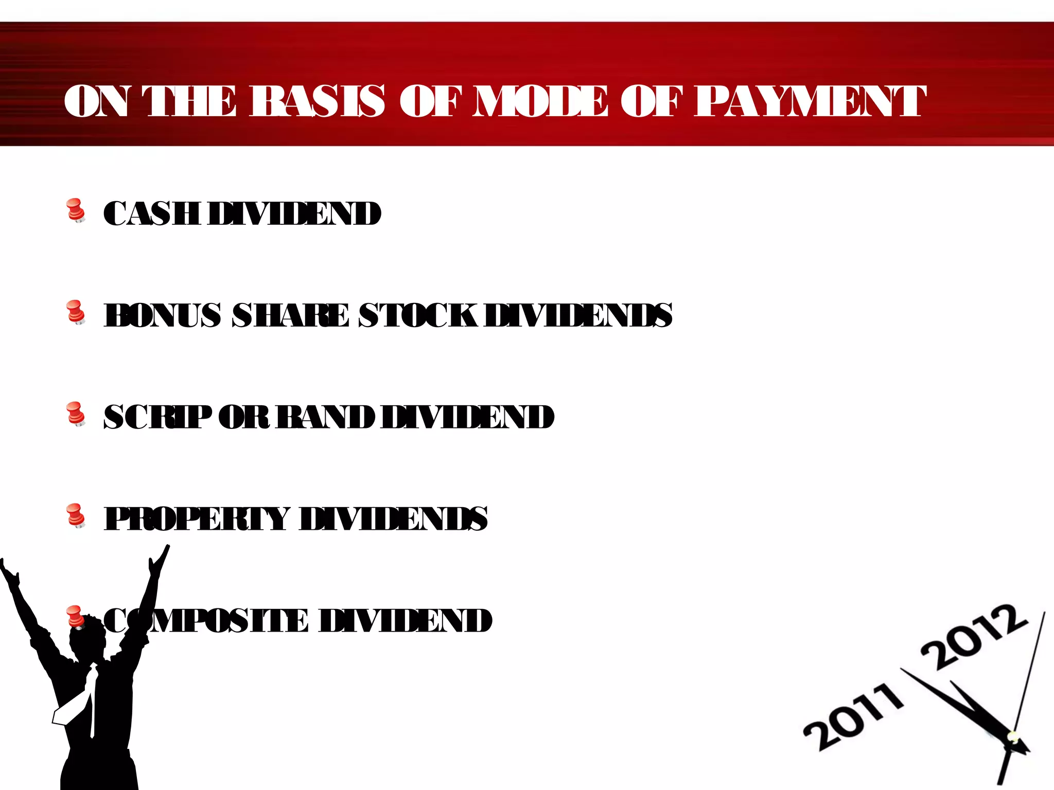 ON THE BASIS OF MODE OF PAYMENT
CASHDIVIDEND
BONUS SHARE STOCKDIVIDENDS
SCRIPORBANDDIVIDEND
PROPERTY DIVIDENDS
COMPOSITE DIVIDEND
 