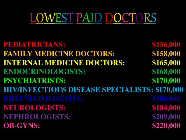 different types of doctors their income types of doctors