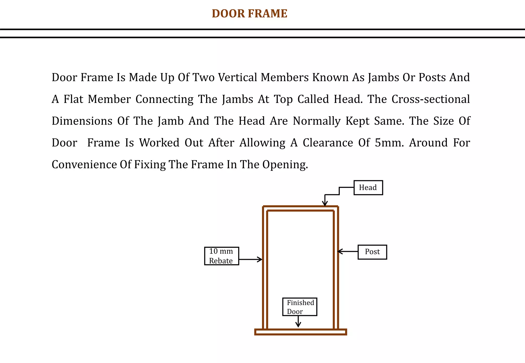 Door Frame Is Made Up Of Two Vertical Members Known As Jambs Or Posts And
A Flat Member Connecting The Jambs At Top Called Head. The Cross-sectional
Dimensions Of The Jamb And The Head Are Normally Kept Same. The Size Of
Door Frame Is Worked Out After Allowing A Clearance Of 5mm. Around For
Convenience Of Fixing The Frame In The Opening.
Post
Head
Finished
Door
10 mm
Rebate
DOOR FRAME
 
