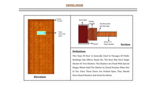 types of DOORS.pdf and its types ........ | PDF