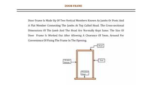 types of DOORS.pdf and its types ........ | PDF