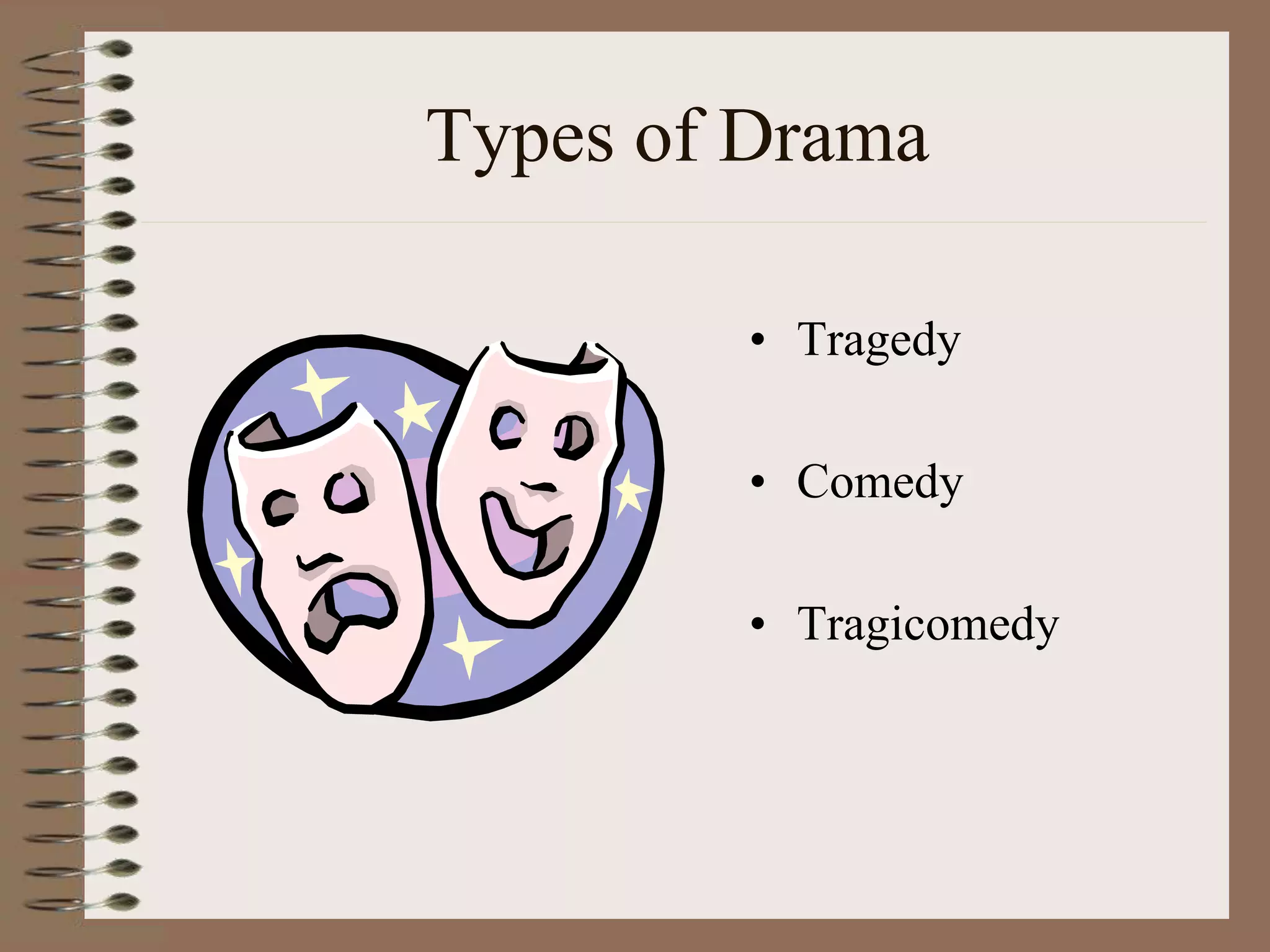Types of drama | PPTX