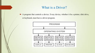 Types of Drivers in JDBC | PPTX | Operating Systems | Computer Software ...