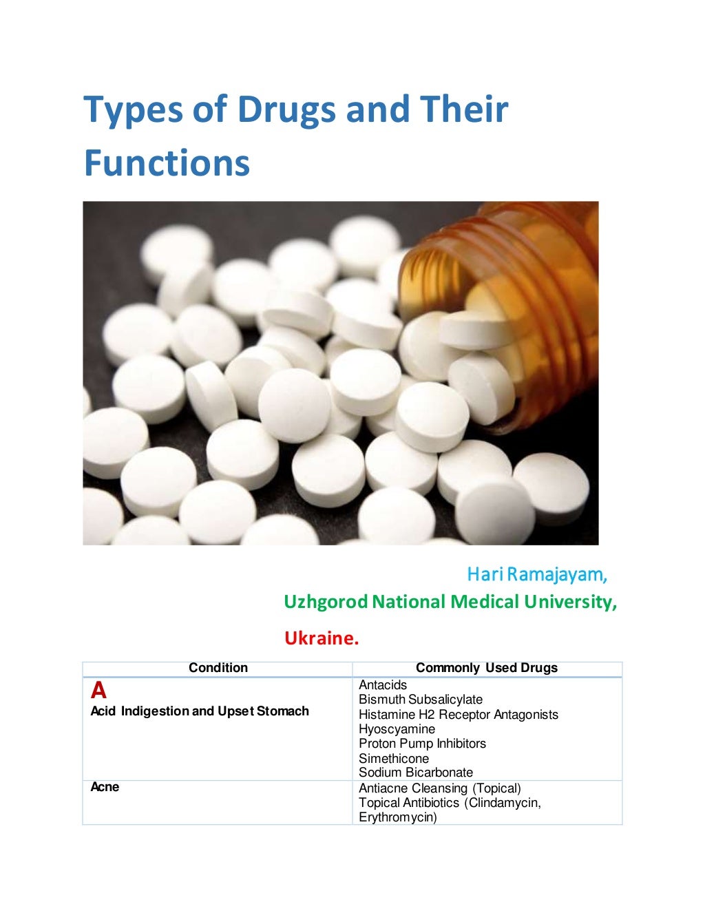 Types of drugs and their functions