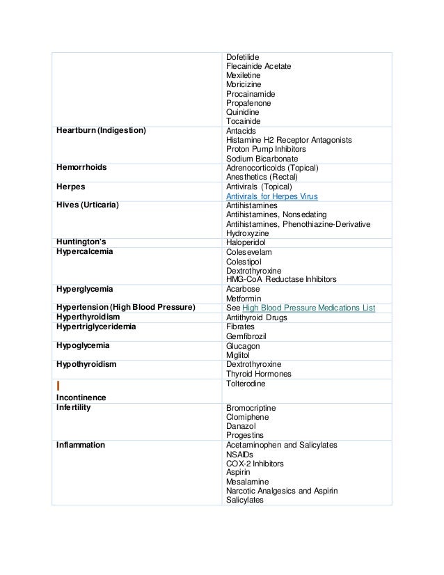 Types of drugs and their functions