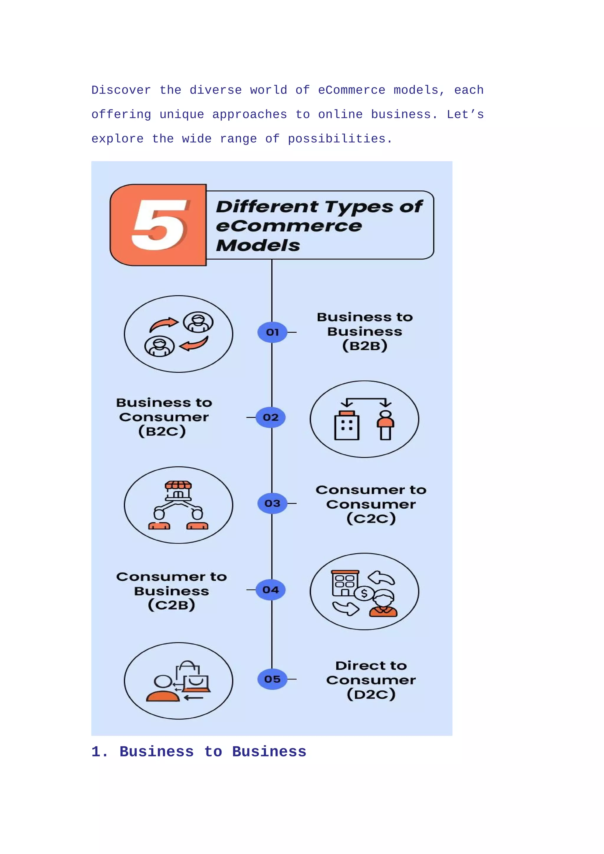 Discover the diverse world of eCommerce models, each
offering unique approaches to online business. Let’s
explore the wide range of possibilities.
1. Business to Business
 