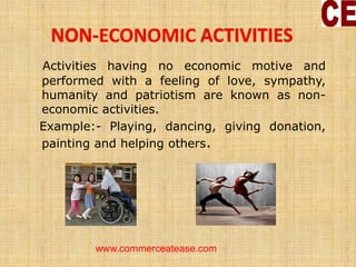 Types Of Economic Activities Types Of Economic Activities