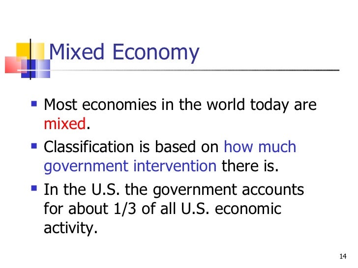 types of economic systems types of economies