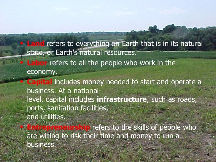 Types of economic systems