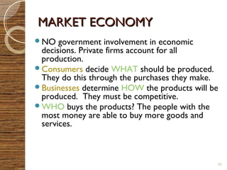 MMAARRKKEETT EECCOONNOOMMYY 
NO government involvement in economic 
decisions. Private firms account for all 
production. 
Consumers decide WHAT should be produced. 
They do this through the purchases they make. 
Businesses determine HOW the products will be 
produced. They must be competitive. 
WHO buys the products? The people with the 
most money are able to buy more goods and 
services. 
10 
 