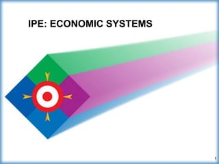 IPE: ECONOMIC SYSTEMS
1
 