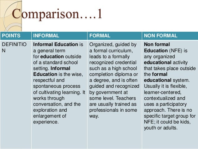 formal education vs non formal education formal education vs non formal education