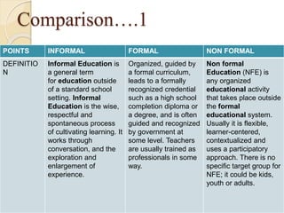 types of non formal education types of non formal education