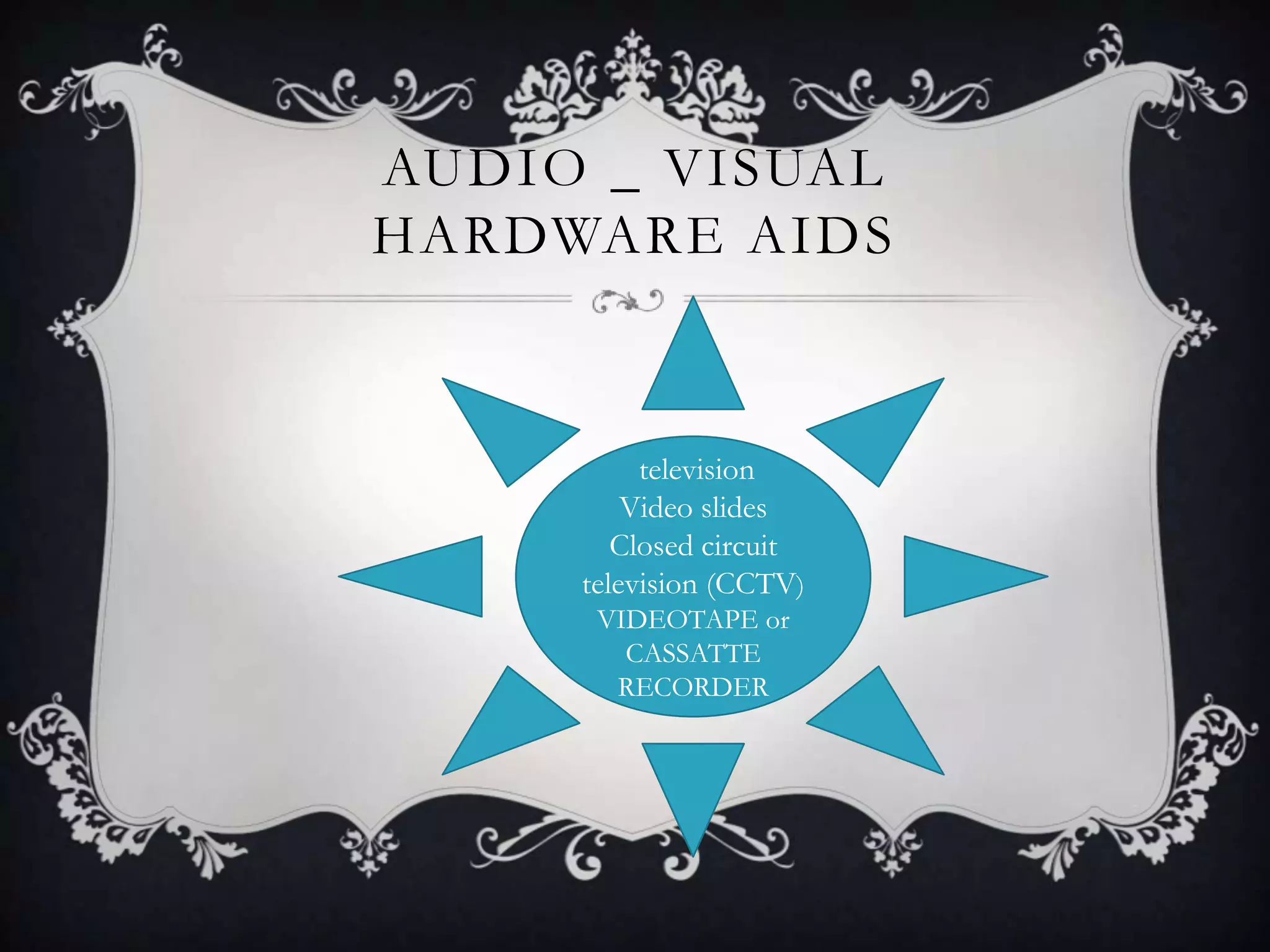 AUDIO _ VISUAL
HARDWARE AIDS
television
Video slides
Closed circuit
television (CCTV)
VIDEOTAPE or
CASSATTE
RECORDER
 