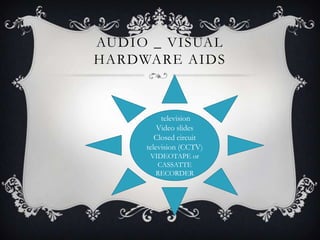 AUDIO _ VISUAL
HARDWARE AIDS
television
Video slides
Closed circuit
television (CCTV)
VIDEOTAPE or
CASSATTE
RECORDER
 