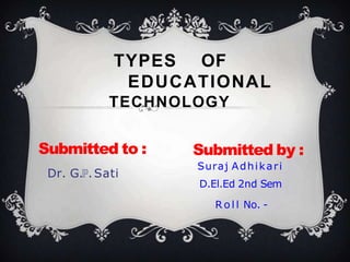TYPES OF
EDUCATIONAL
TECHNOLOGY
Submitted by :
Suraj Adhikari
D.El.Ed 2nd Sem
R o l l No. -
Submitted to :
Dr. G. . Sati
 
