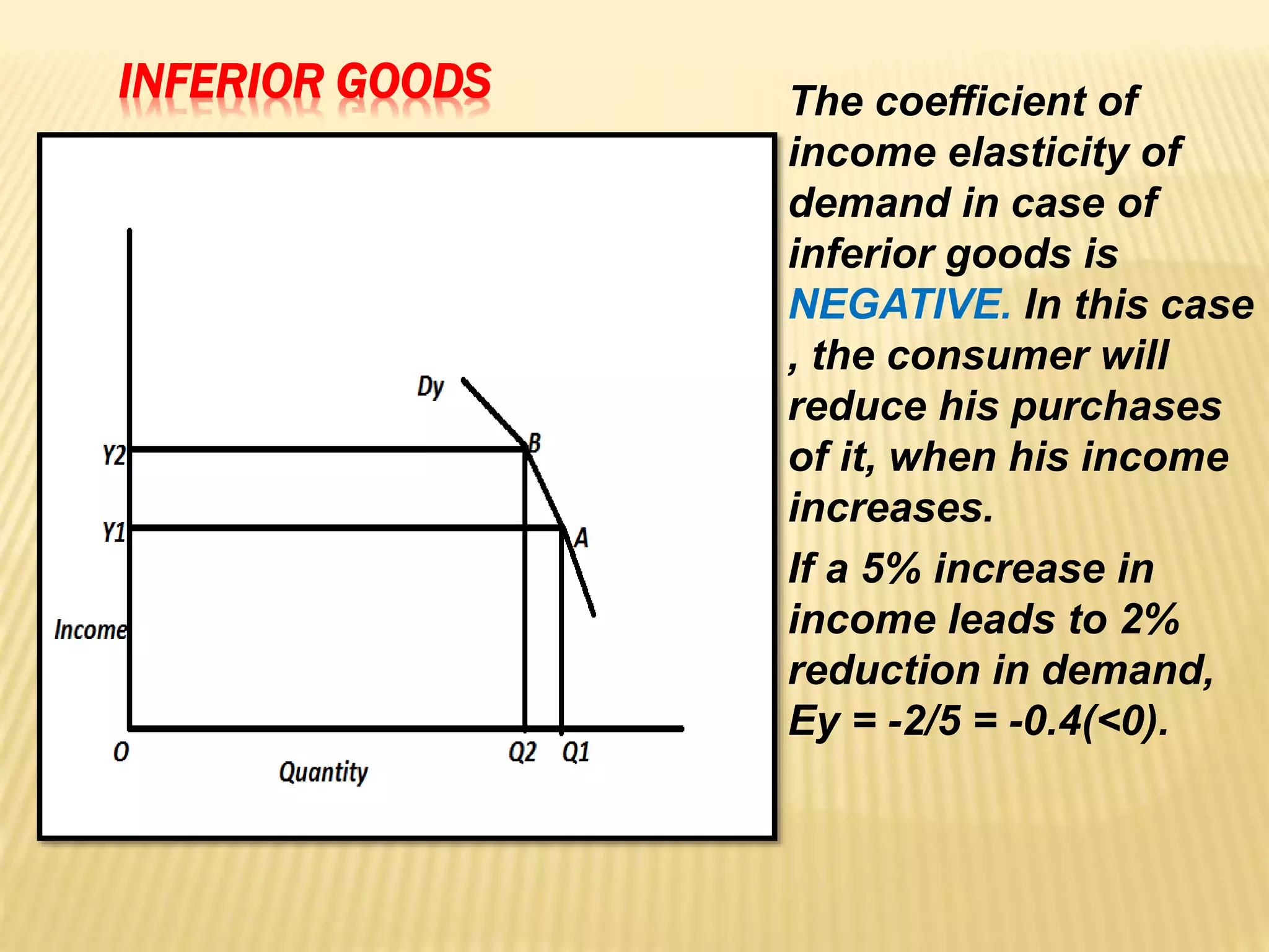 INFERIOR GOODS The coefficient of
income elasticity of
demand in case of
inferior goods is
NEGATIVE. In this case
, the consumer will
reduce his purchases
of it, when his income
increases.
If a 5% increase in
income leads to 2%
reduction in demand,
Ey = -2/5 = -0.4(<0).
 
