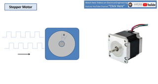 Types of Electric Motors | PPTX