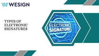 TYPES OF
ELECTRONIC
SIGNATURES
 