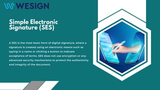 TYPES OF ELECTRONIC SIGNATURES | PDF