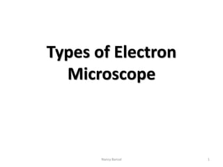 Types of Electron
Microscope
1Nancy Bansal
 