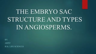 THE EMBRYO SAC
STRUCTURE AND TYPES
IN ANGIOSPERMS.
BY:
ARPIT
B.Sc. LIFE SCIENCES
 