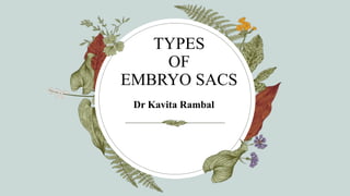 TYPES
OF
EMBRYO SACS
Dr Kavita Rambal
 