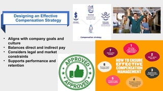 Comprehensive Guide to Compensation Strategies in Global Business | PPTX
