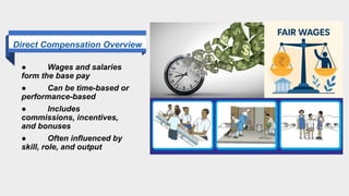 Comprehensive Guide to Compensation Strategies in Global Business | PPTX