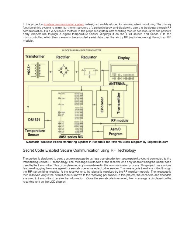 Types of encoders and decoders with truth tables