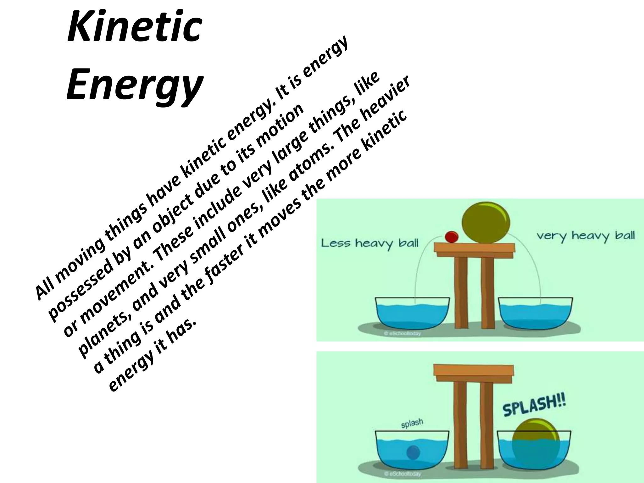 Kinetic
Energy