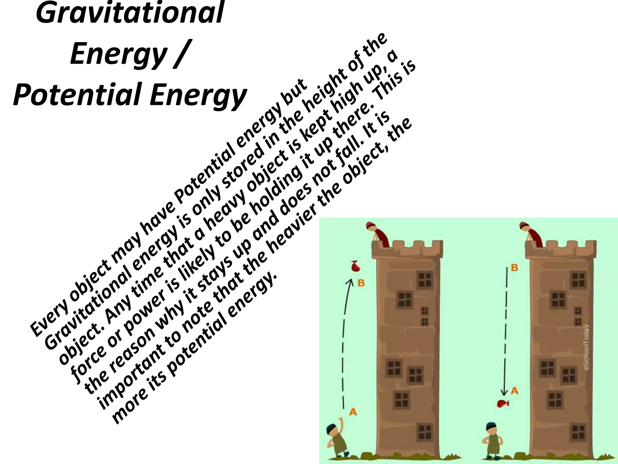 Gravitational
Energy /
Potential Energy