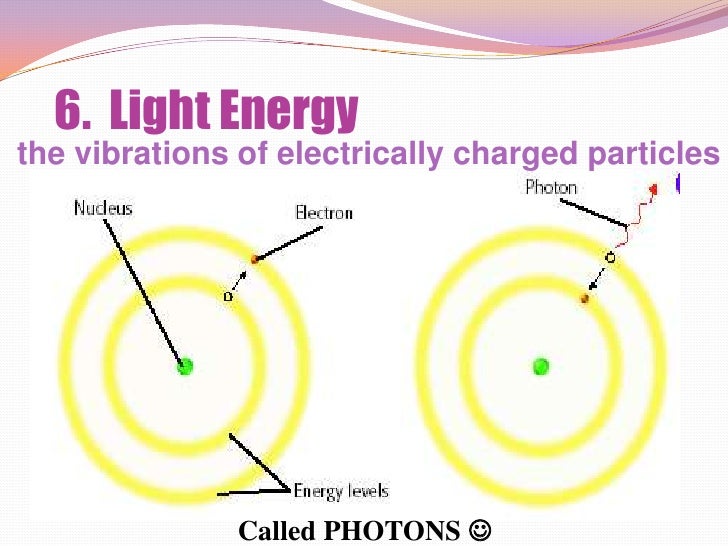 Types of energy notes