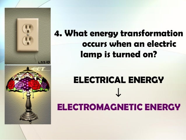 Types of energy ppt