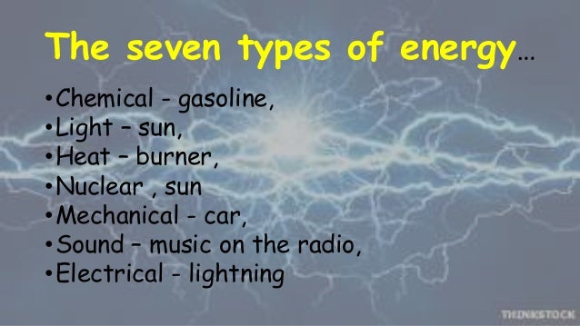 Kinds of powerpoint presentation