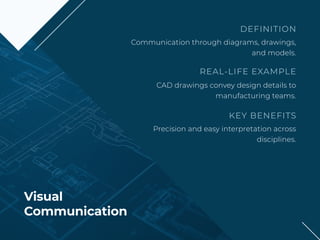 Effective Engineering Communication: Types, Examples, and Best ...