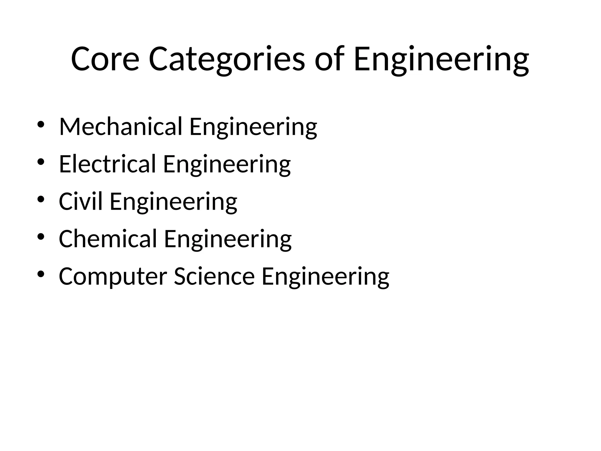 Core Categories of Engineering
• Mechanical Engineering
• Electrical Engineering
• Civil Engineering
• Chemical Engineering
• Computer Science Engineering
 