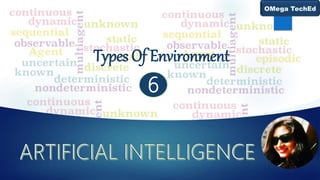Types Of Environment
6
 