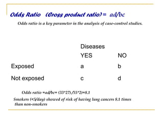 Odds Ratio (Cross product ratio) = ad/bc
Diseases
YES NO
Exposed a b
Not exposed c d
Odds ratio =ad/bc= (33*27) /55*2)=8.1
Smokers (<5/day) showed of risk of having lung cancers 8.1 times
than non-smokers
Odds ratio is a key parameter in the analysis of case-control studies.
 