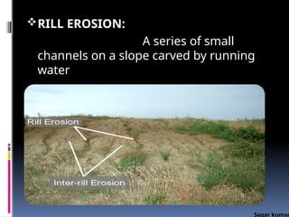 Slope Rilling Soil erosion and types subject soil conservation.pptx