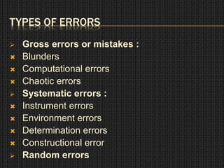 Error and its types | PPTX