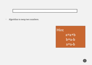 Programming in C - Types of Errorss.pptx
