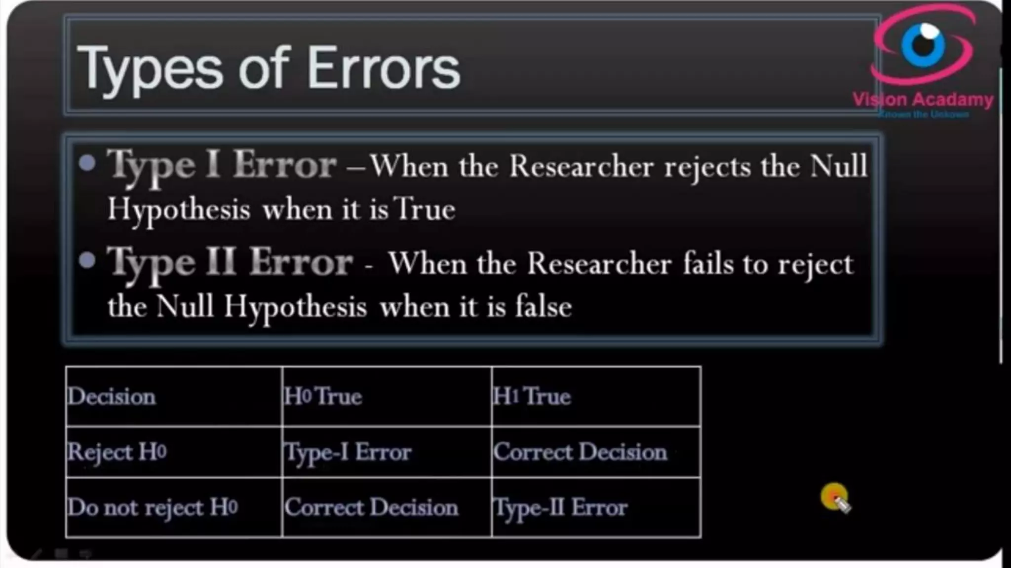 Types of Errors - Type I and Type II Errors | PPTX