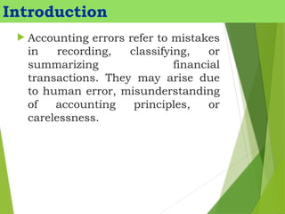 Transaction Mistakes Types of Errors in Accounting, Suspense account.pptx